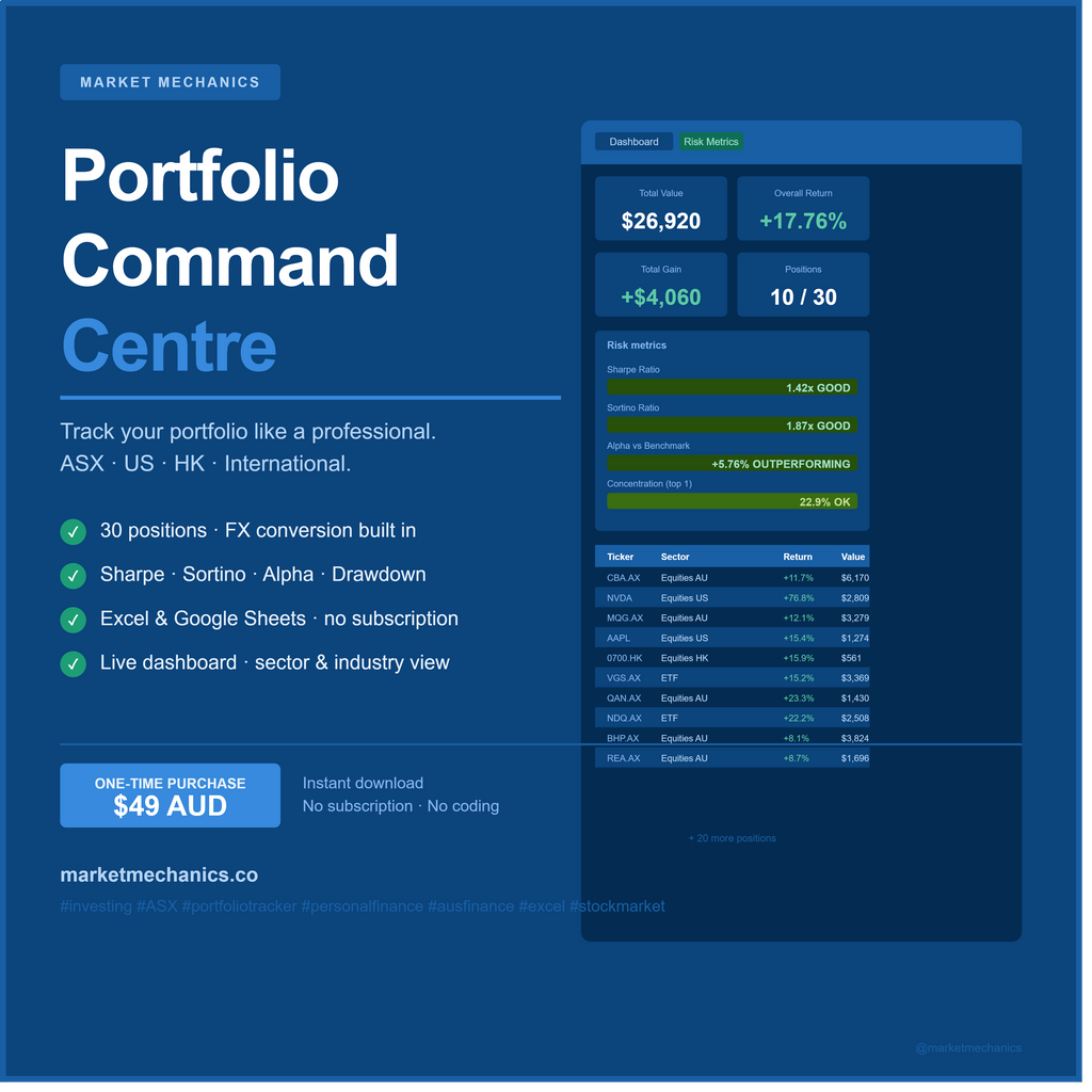 Portfolio Command Centre — Professional Investment Tracker