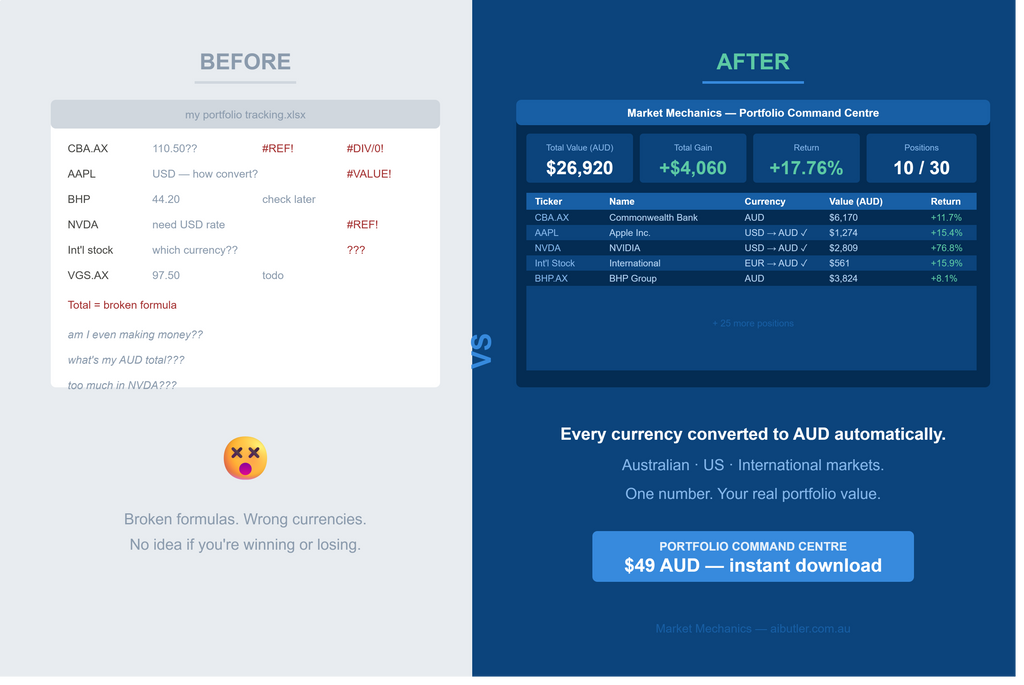 Portfolio Command Centre — Professional Investment Tracker