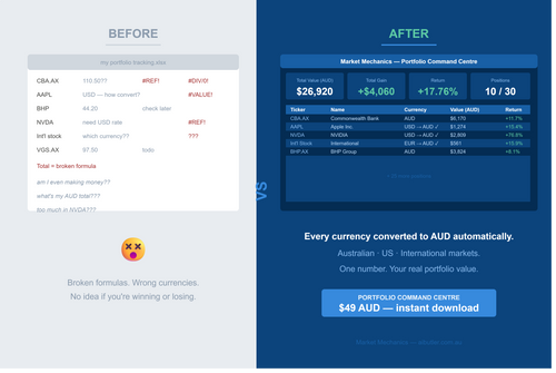 Portfolio Command Centre — Professional Investment Tracker