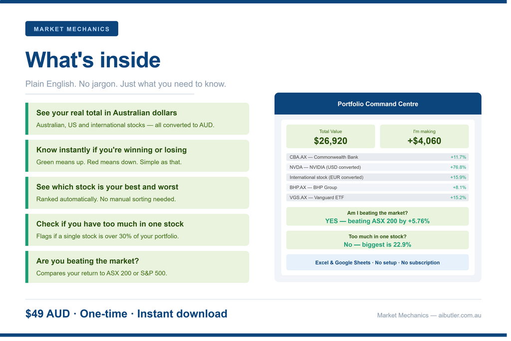 Portfolio Command Centre — Professional Investment Tracker