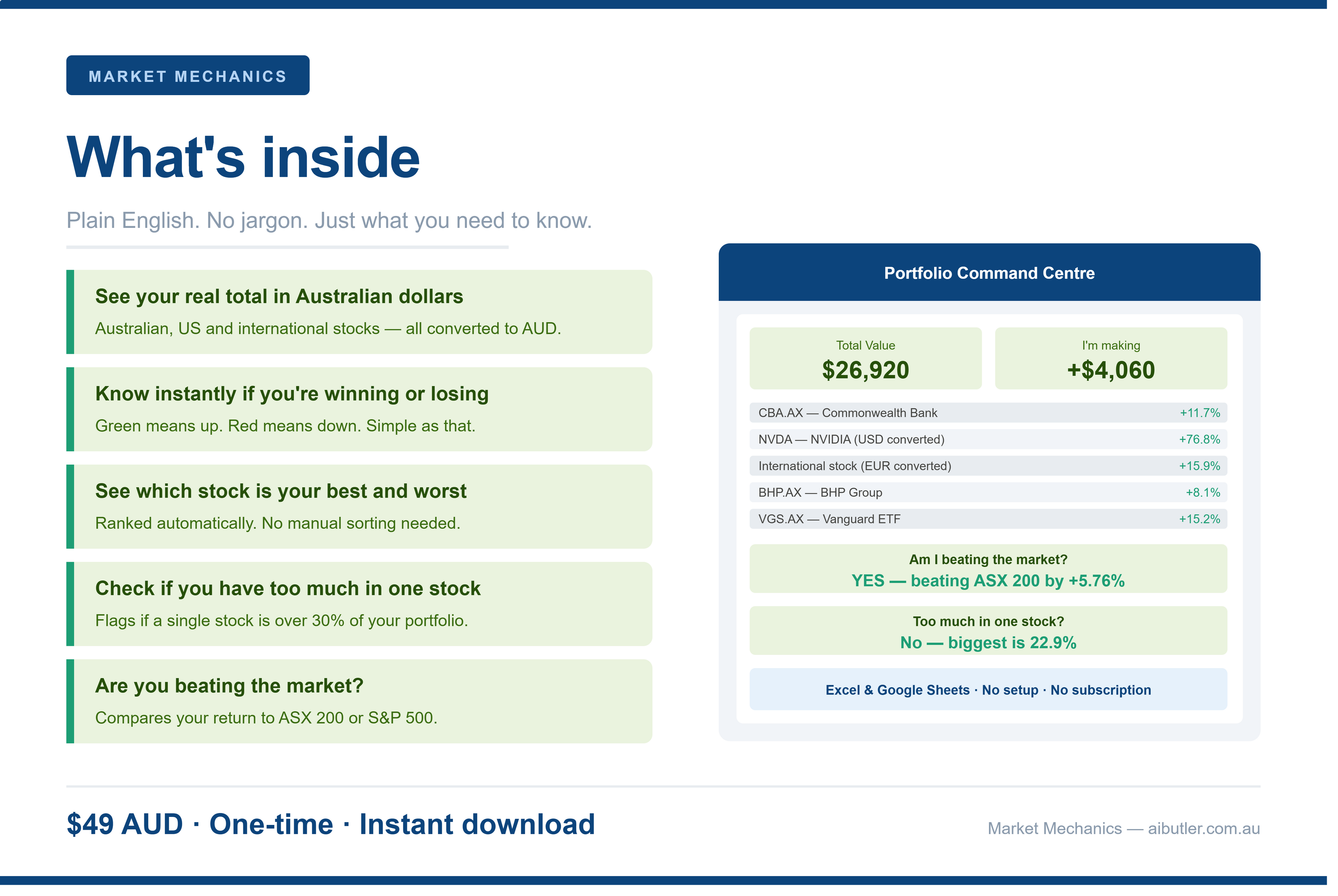 Portfolio Command Centre — Professional Investment Tracker